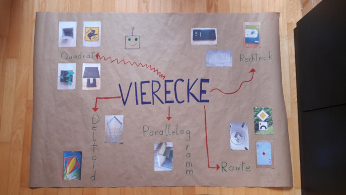 Vierecke