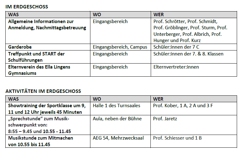Programm